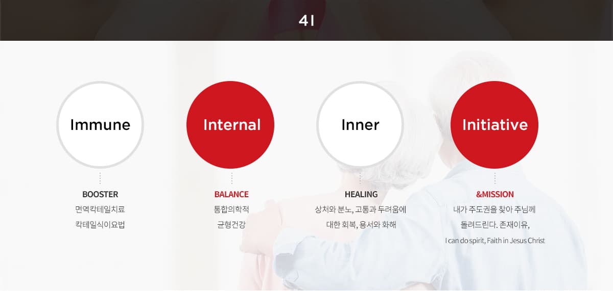 통합건강관리 시스템 - 2
