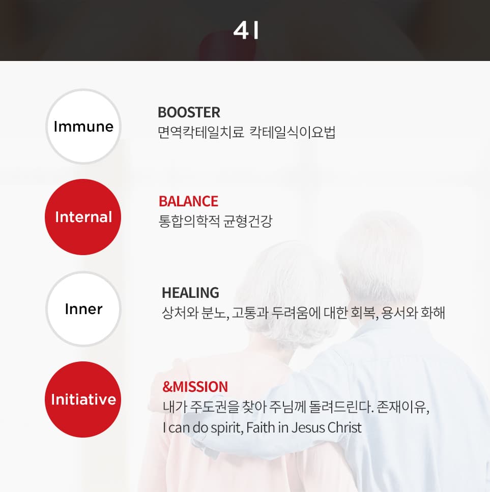 통합건강관리 시스템 - 2 (모바일)