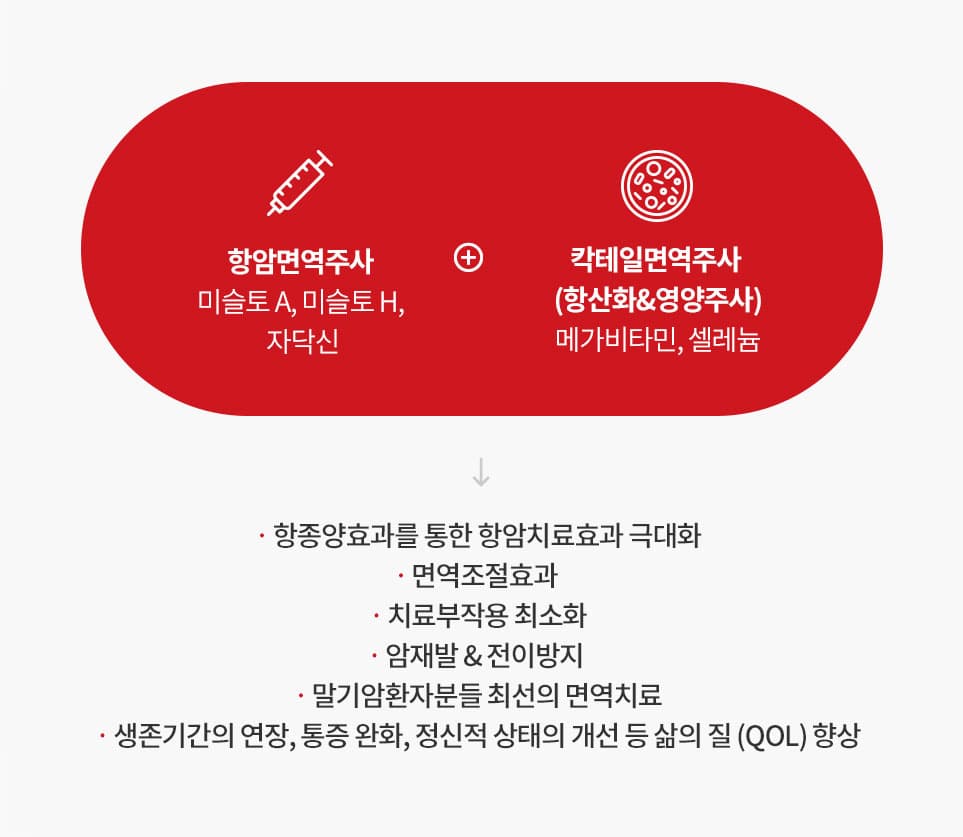 면역치료 시스템 모바일